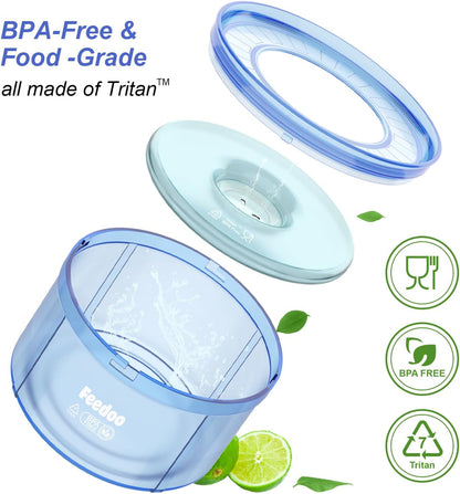 1Gallon No Spill Water Bowl for Dogs, Tritan BPA-Free Spill Proof Water Bowl with Non-Slip Mat, No Splash Slow Drinking Dog Water Bowl for Messy Drinker