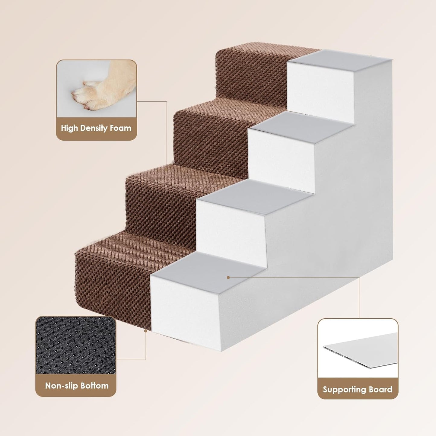 EHEYCIGA Dog Stairs for High Bed 22.5" H, 5-Step Dog Steps for Bed, Pet Steps for Small Dogs and Cats, Non-Slip Balanced Pet Ramp Indoor, Grey