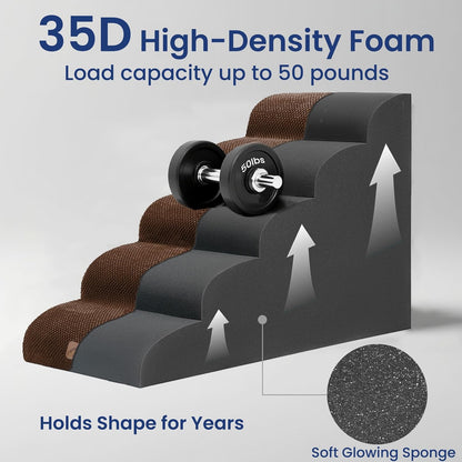 GoGoBunny Ramp Dog Stairs for Couch Sofa and Chair 15.7" H, 3-Step Pet Steps for Small Dogs and Cats, Non-Slip Waterproof Fabric Cover, Stable and Balanced Indoor Step, Pets Friendly, Grey
