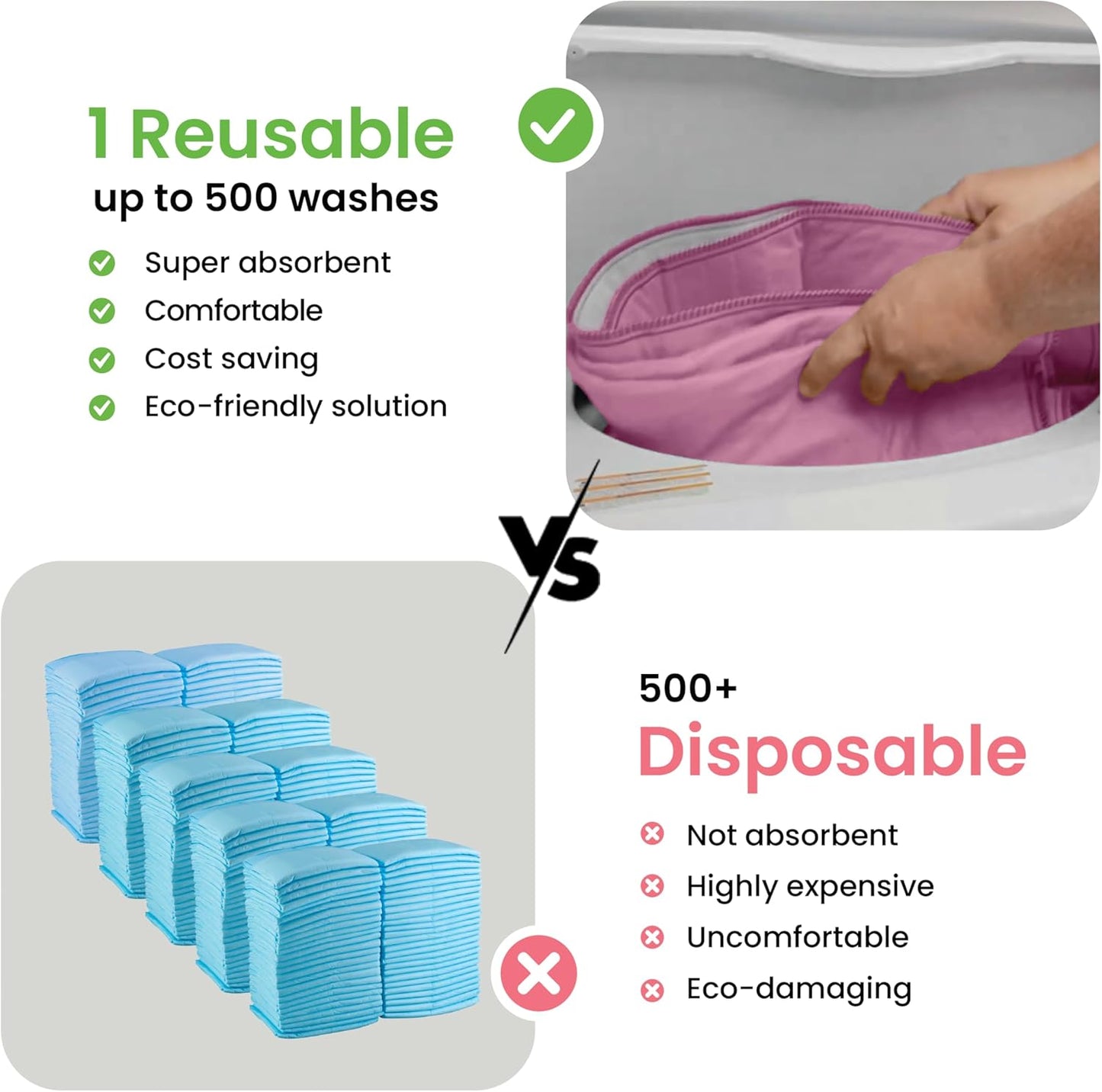 IMPROVIA® Washable Underpads, 34" x 36" (Pack of 4) - Heavy Absorbency Reusable Bedwetting Incontinence Pads for Kids, Adults, Elderly, and Pets - Waterproof Protective Pad for Bed, Couch, Sofa, Floor
