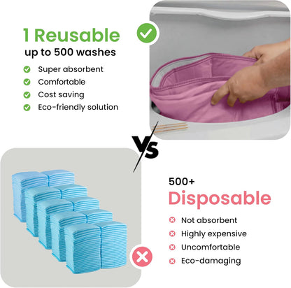 IMPROVIA® Washable Underpads, 34" x 36" (Pack of 4) - Heavy Absorbency Reusable Bedwetting Incontinence Pads for Kids, Adults, Elderly, and Pets - Waterproof Protective Pad for Bed, Couch, Sofa, Floor