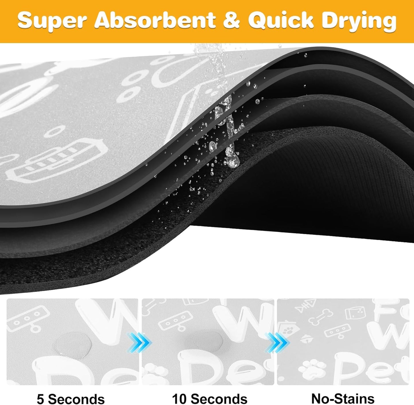 Pet Feeding Mat,Dog Cat Mat for Food and Water,Dog Bowl Waterproof Placemat with Rubber Backing,Absorbent Quick Dry Water Dispenser Mat for Pet（Dark Gray 12"×18"）