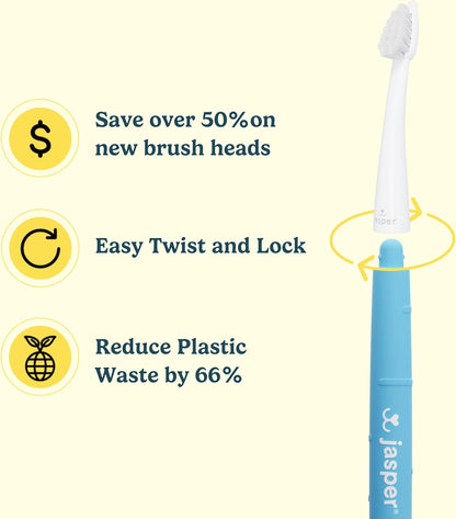 Jasper Microbrush Vet Approved Cat Toothbrush, Soft-Bristled Toothbrush Kit for Felines & Small Dogs, Non-Slip Handle with 2 Replaceable Tooth Brush Heads, Use with Cat Toothpaste, 2-Pack, Rose Pink