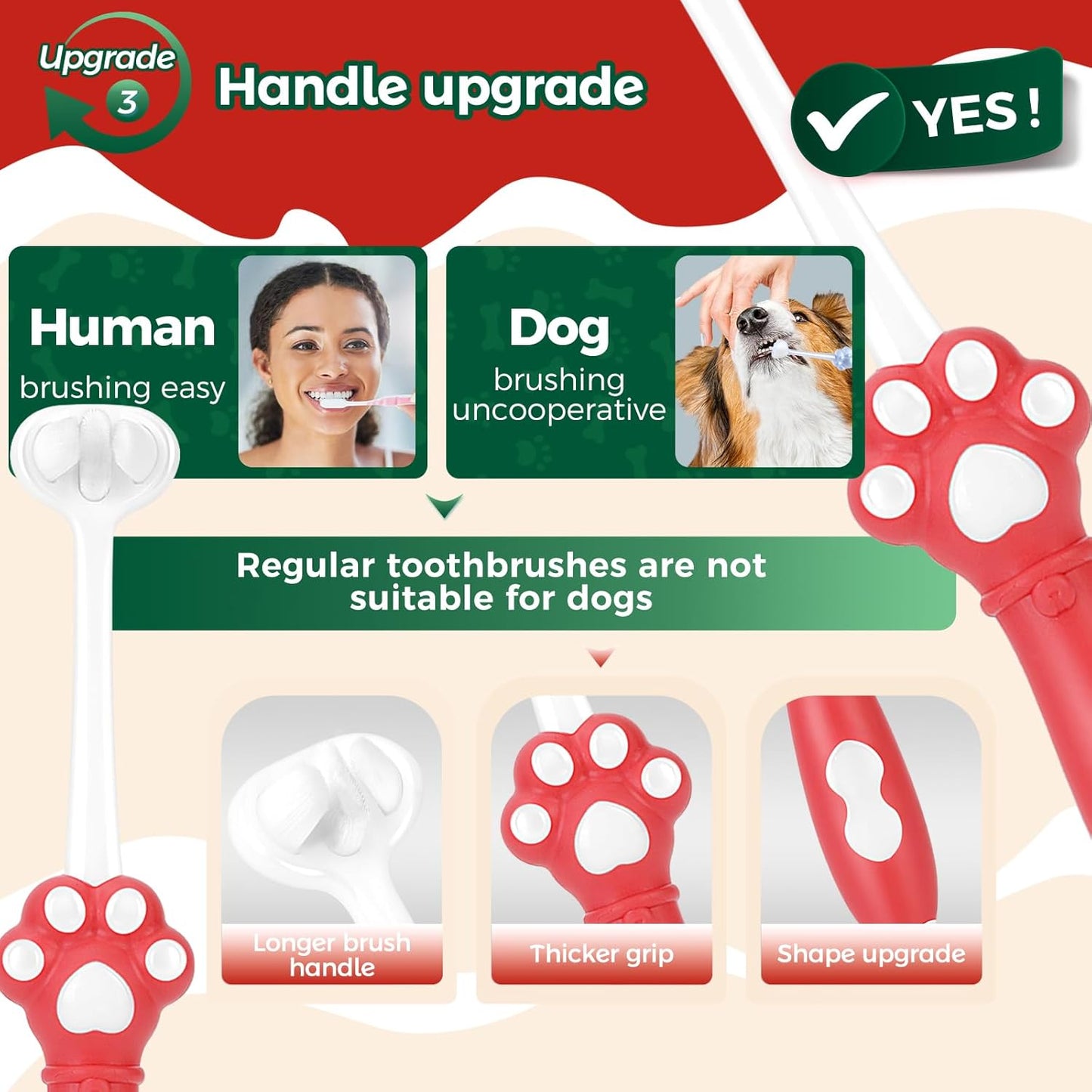 2-Pack 3-Sided Dog Toothbrush, Puppy Toothbrushes with Unique Bristle Technology, Oral Care for Pets, for Medium and Small Dogs