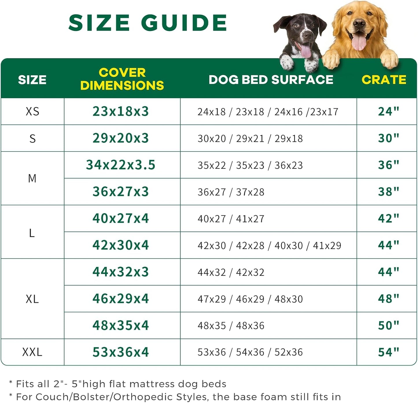 PAWFINITY Waterproof Dog Bed Cover Replacement Washable, Easy to Clean, Pet Hair Resistant, Heavy Duty Oxford, Zipper Closure, Indoor/Outdoor Use, Fits 36 Inch Dog Crate - Large, 34x22x3.5, Black