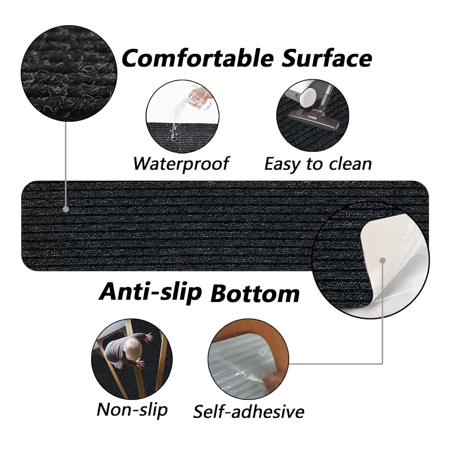Stair Treads for Wooden Steps Carpet, Non-Slip Stair Runner Indoor Outdoor Stair Tread Mats Covers Pads, 19" x 31"Matching Landing Step Runner for Elders, Kids and Dogs (19" x 31", Black)