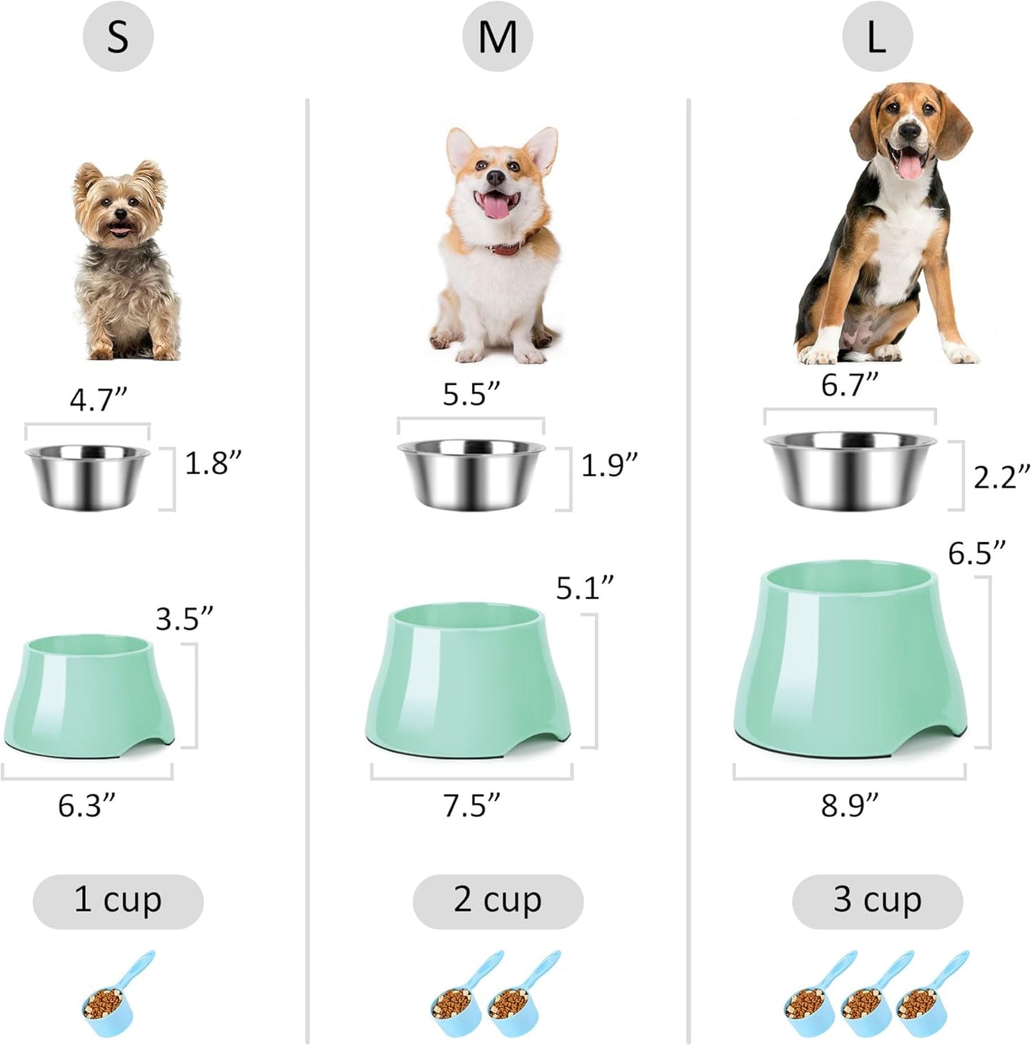 Dog Bowls,Cone Friendly Non Slip Single Dog Bowl with Stainless Steel Inner, Raised Bowls for Small Dogs Spaniel Dogs Long Ear, High Capacity, M/2 Cup Pink