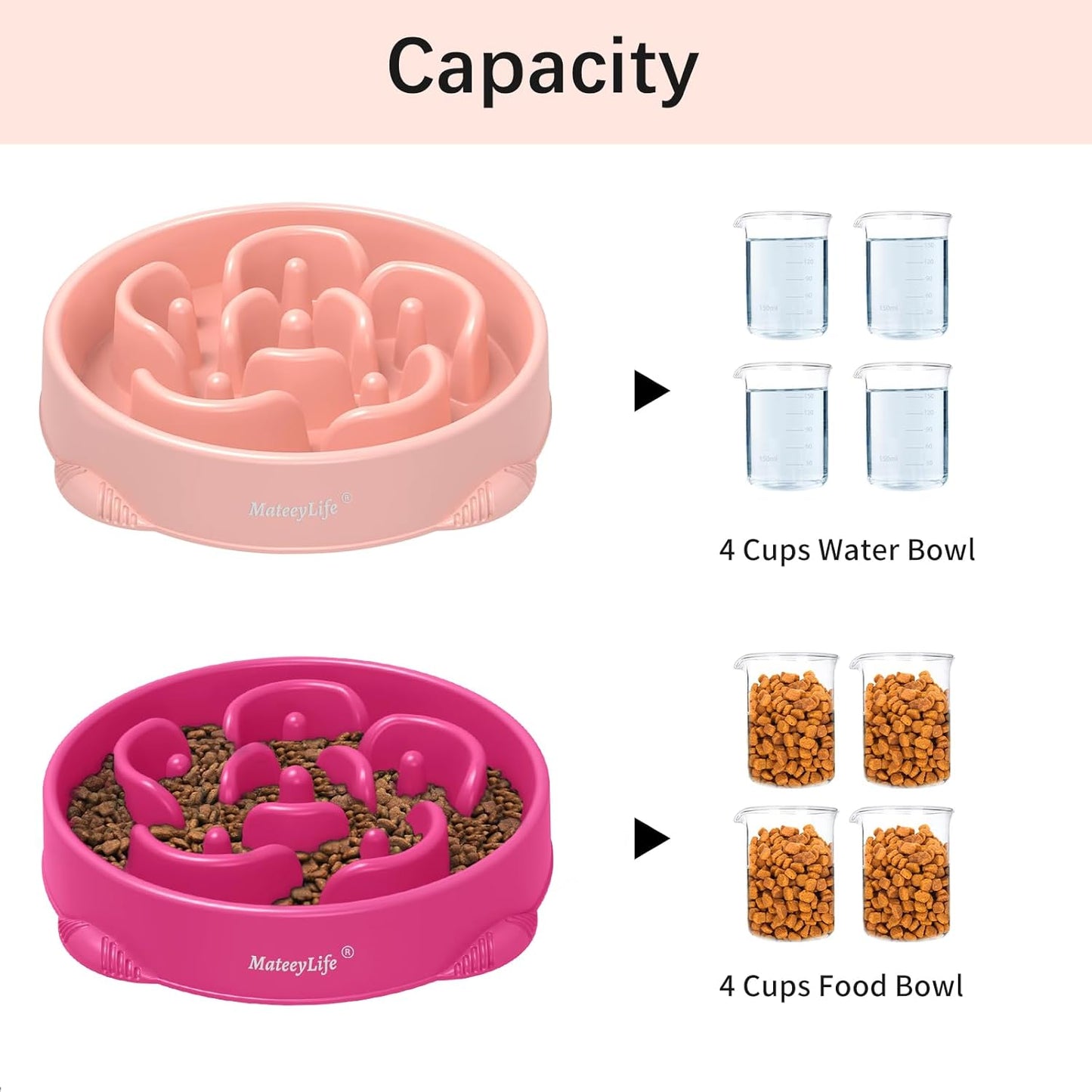 MateeyLife Slow Feeder Dog Bowls 2PCS, Anti-Choking Puzzle Dog Food Bowls, Anti-Slip Interactive Feeding Slow Down Eating, Bloat Stop Maze Dishes for Medium Breeds Pink&Purple