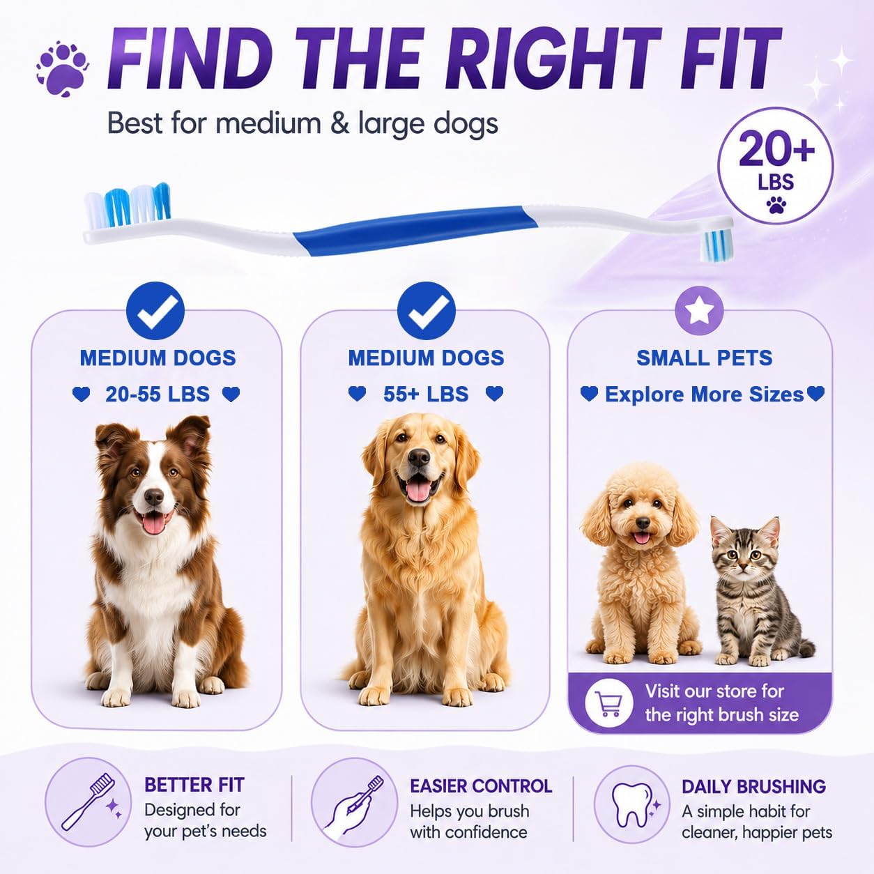 Dog Toothbrush – Newly Upgraded Dual-Head Design with 60° Wavy Bristles – Gently Surrounds Teeth for Deep Cleaning and Plaque Removal – Non-Slip Handle, Ideal for Daily Pet Dental Care (Pink, 1-Pack)