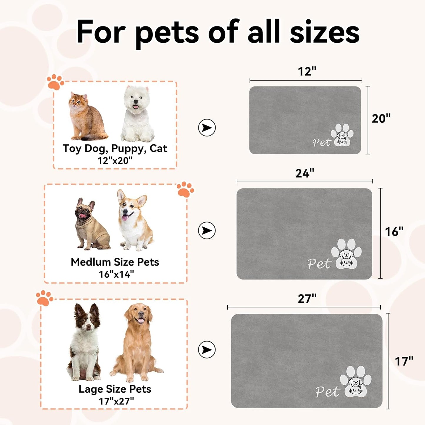Dog Food Mat - Absorbent Cat Dog Bowl Mat for Food and Water, Quick Dry Pet Food Mats for Floors with Waterproof Rubber Backing, Puppy Cat Feeding Mats for Messy Drinkers,12"x20", Dark Grey