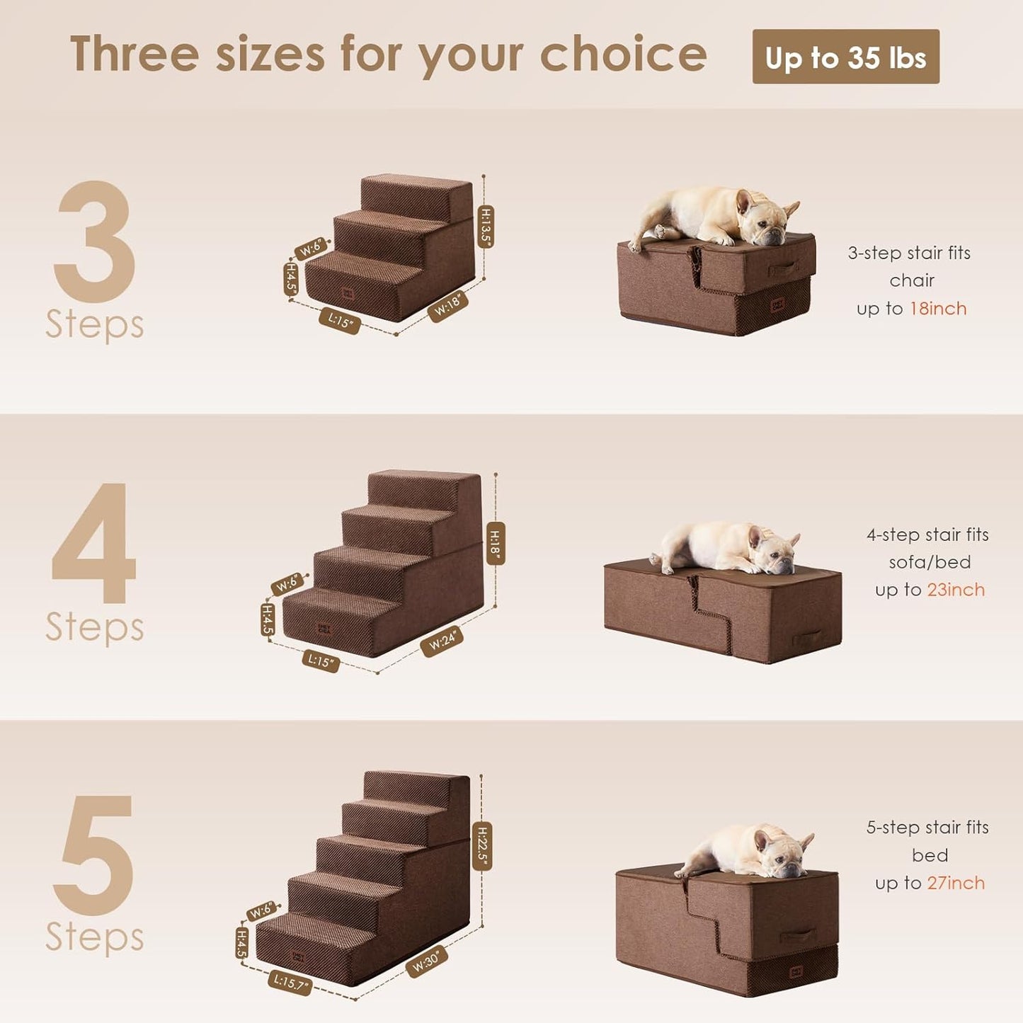 EHEYCIGA Dog Stairs for High Bed 22.5" H, 5-Step Dog Steps for Bed, Pet Steps for Small Dogs and Cats, Non-Slip Balanced Pet Ramp Indoor, Grey