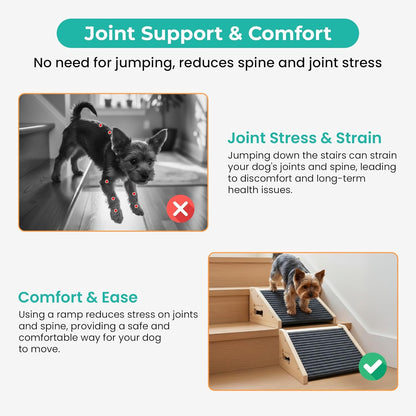 Dog Ramp for Stairs, Non Slip Dog Stairs, Sturdy Wooden Pet Steps for Small Dogs and Cats Fits Staircase Indoor, Support for Injured and Senior Pets