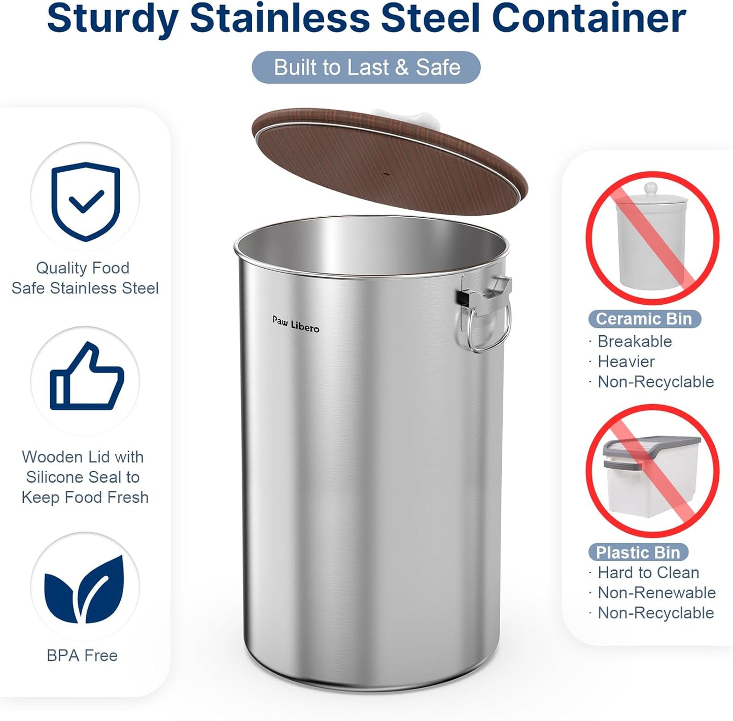 Paw Libero 2PK 35 Lbs total 70Lbs Stainless Steel Dog Food Storage Container with Airtight Wooden Lid & Ceramic Bone Handle, Large Metal Dog Food Bin for Dogs & Cats, Keep Fresh, Easy to Clean