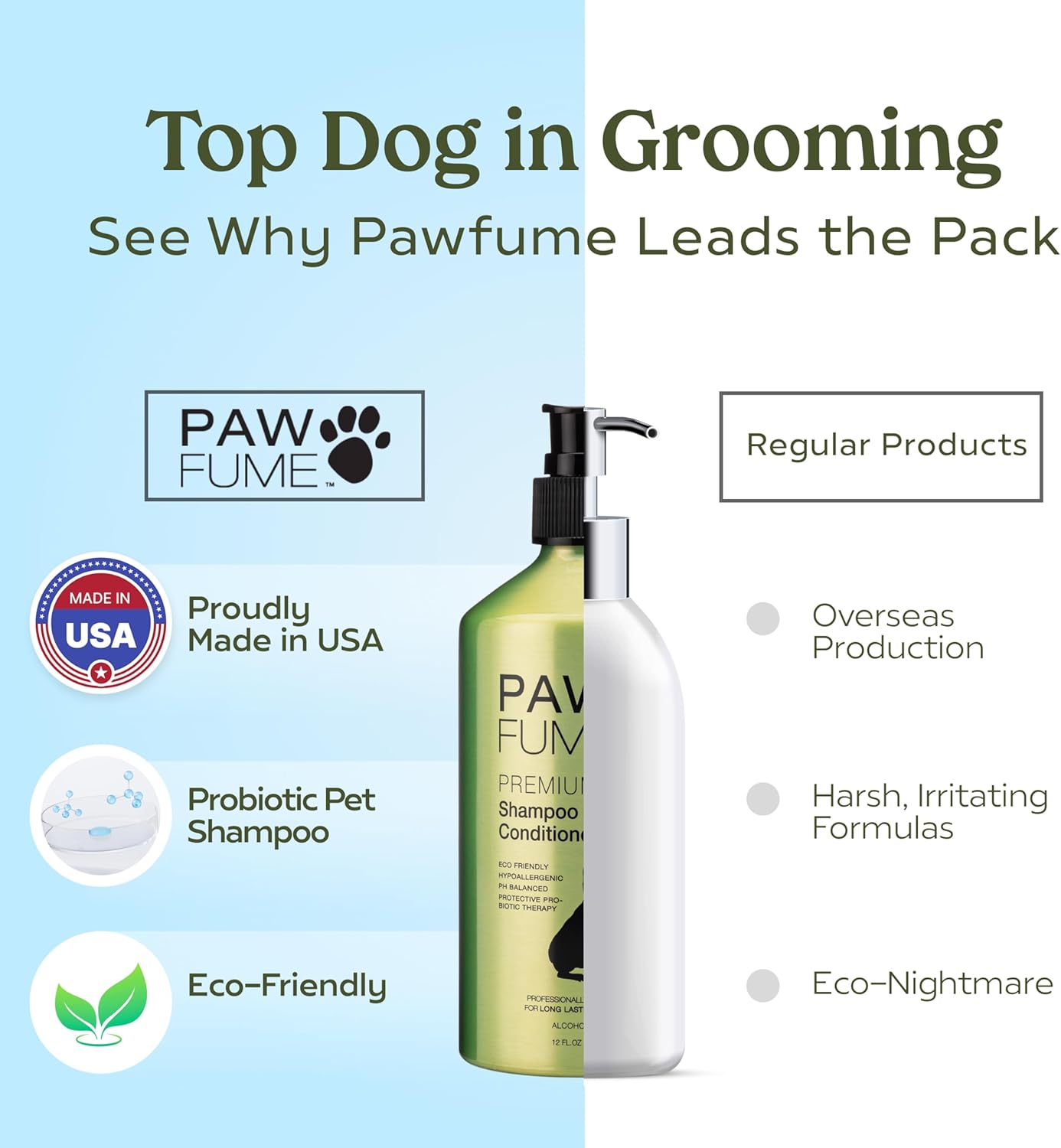 PAWFUME Deshedding Dog Shampoo and Conditioner, Show Dog, 1-Pack – Nourish & Detangle for Silky Soft Coat – Probiotic, Deep-Cleaning, pH-Balanced Formula – Salon-Quality Shampoo for Dogs