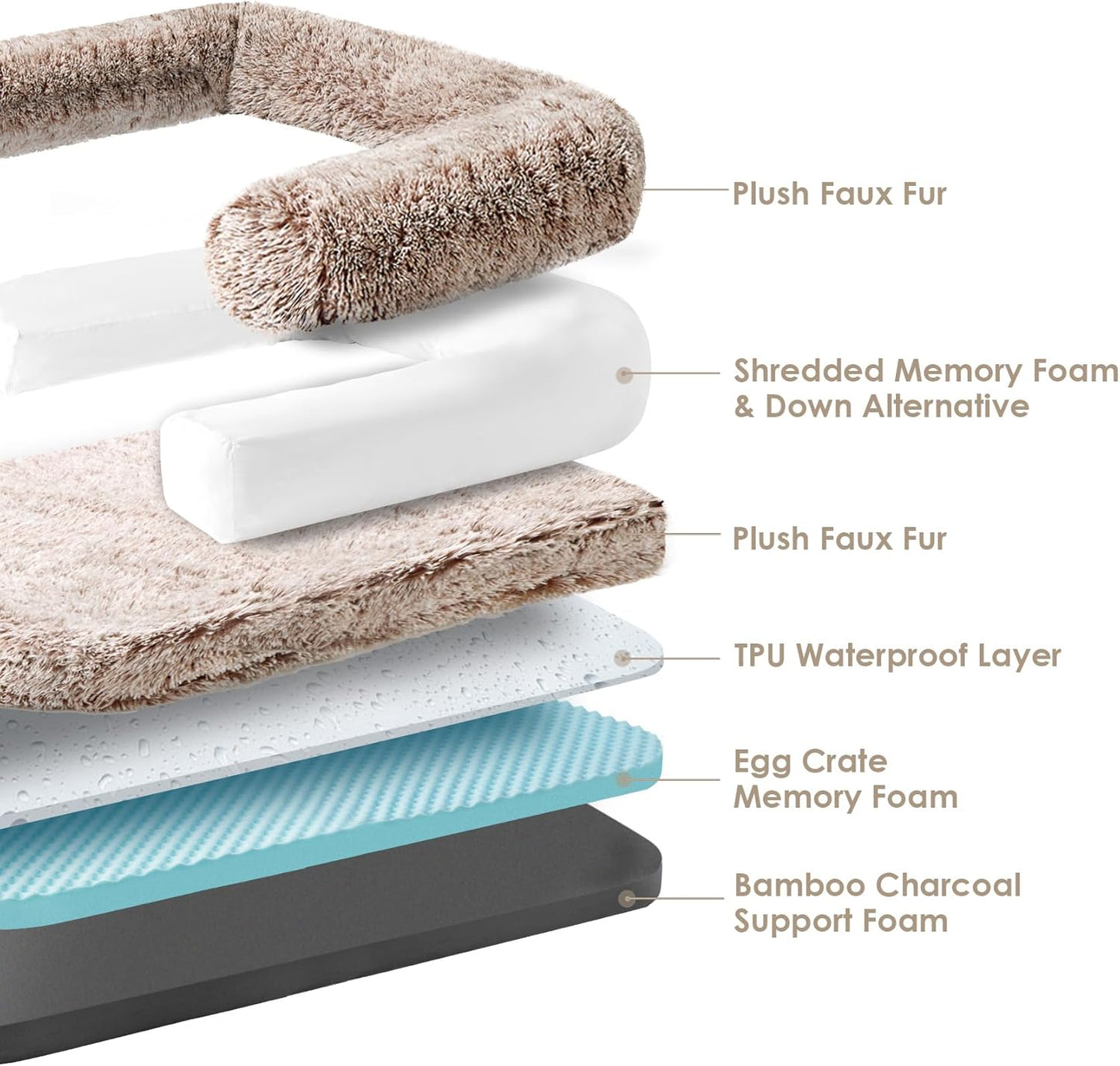 EHEYCIGA Foldable XXL Dog Bed for Large Sized Dog, 54"x38"x7.5" Faux Fur Fluffy Pet Couch Bed, Orthopedic Calming Memory Foam Big Pet Bed, Washable Pet Sofa Bed with Non-Slip Bottom, Dark Grey