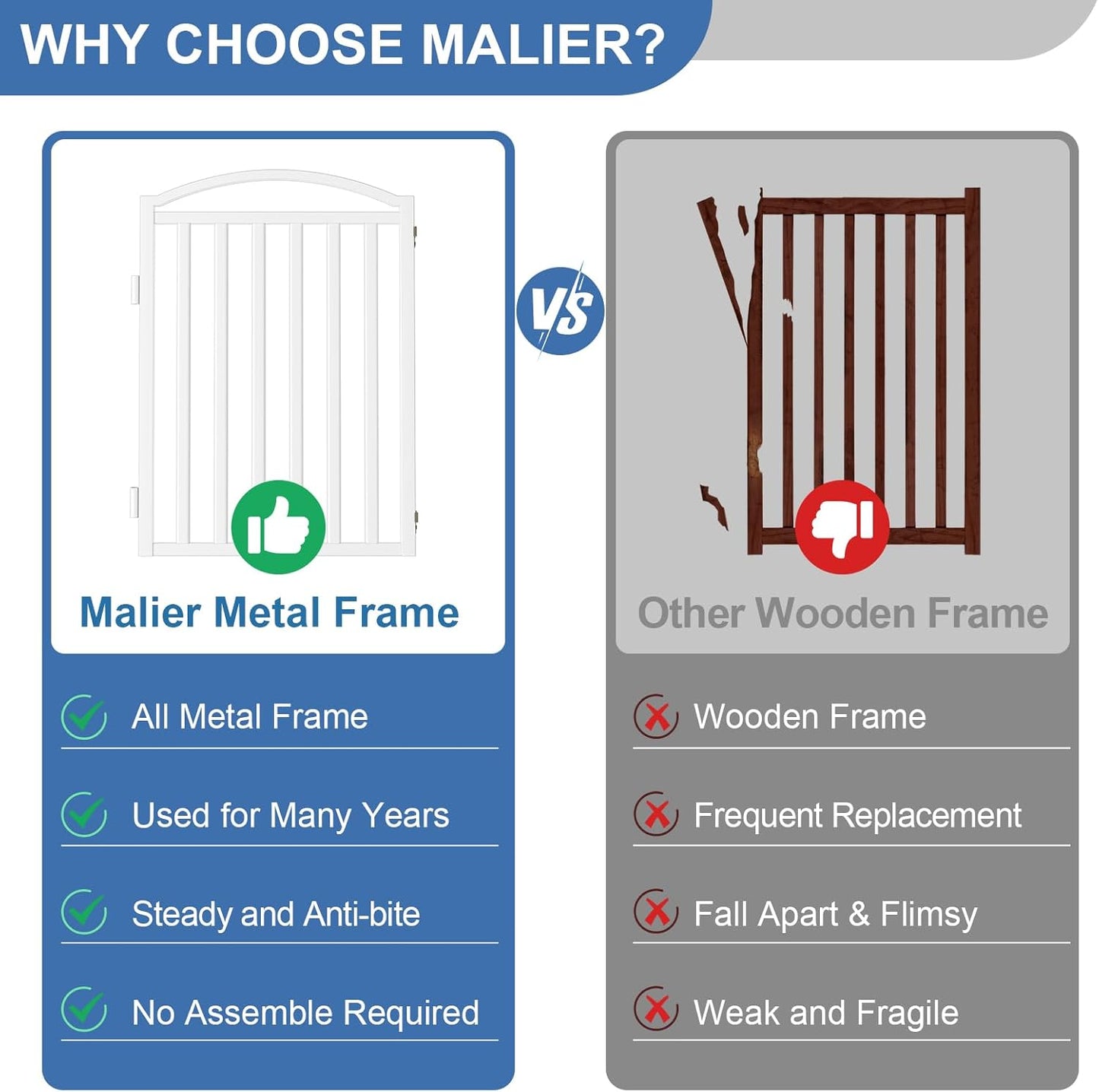 Malier Metal Freestanding Dog Gate, 32'' Height Outdoor Indoor Dog Fences, Extra Wide Foldable Puppy Gate for Stairs (Black, 【2 Panels】 40''W × 32''H)