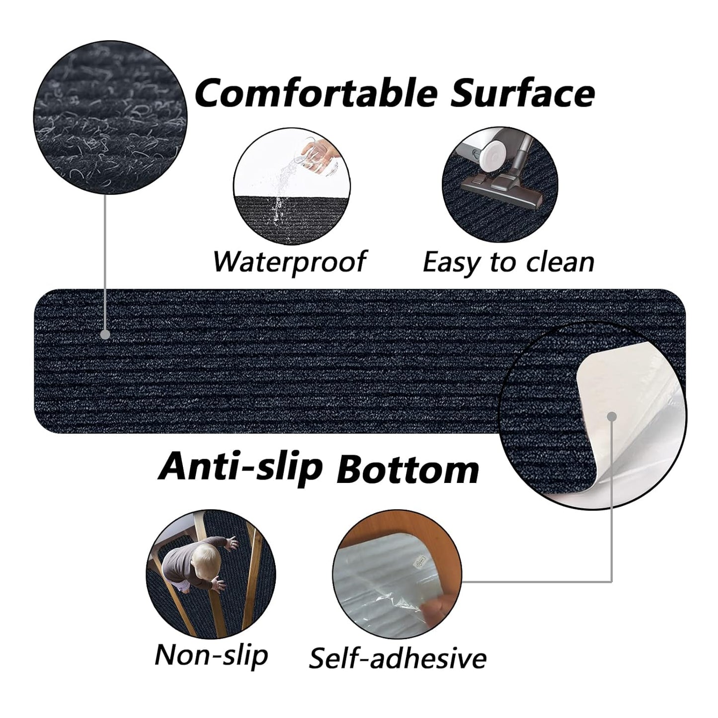 Stair Treads for Wooden Steps Carpet, Non-Slip Stair Runner Indoor Outdoor Stair Tread Mats Covers Pads, 19" x 31"Matching Landing Step Runner for Elders, Kids and Dogs (19" x 31", Black)