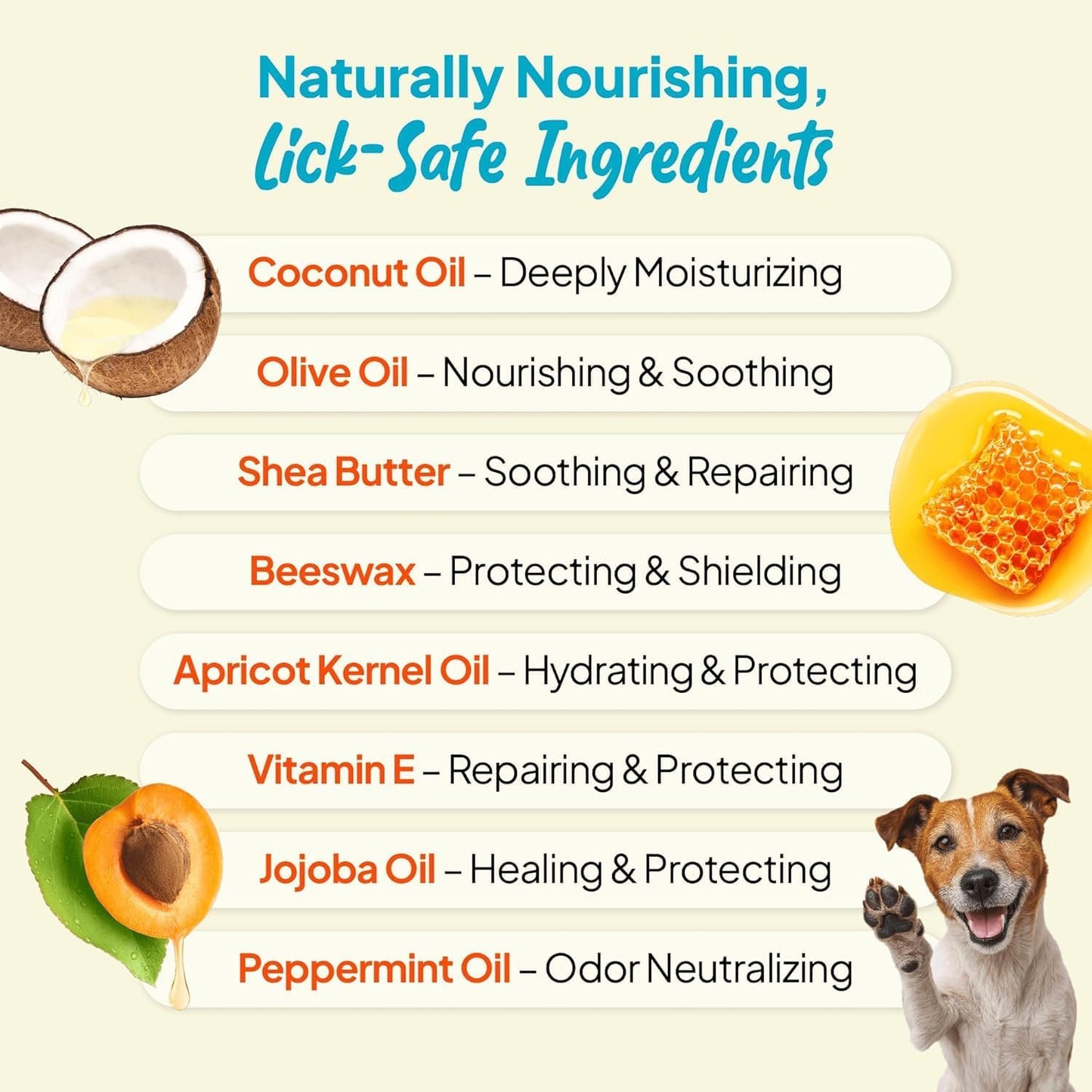 3-in-1 Paw Balm for Dogs - Protects & Improves Natural Dog Foot Pad Traction, Lick-Safe Moisturizer & Soother, Fast-Absorbing Paw Wax w/Non-Greasy Formula & Natural Ingredients - 1.69oz