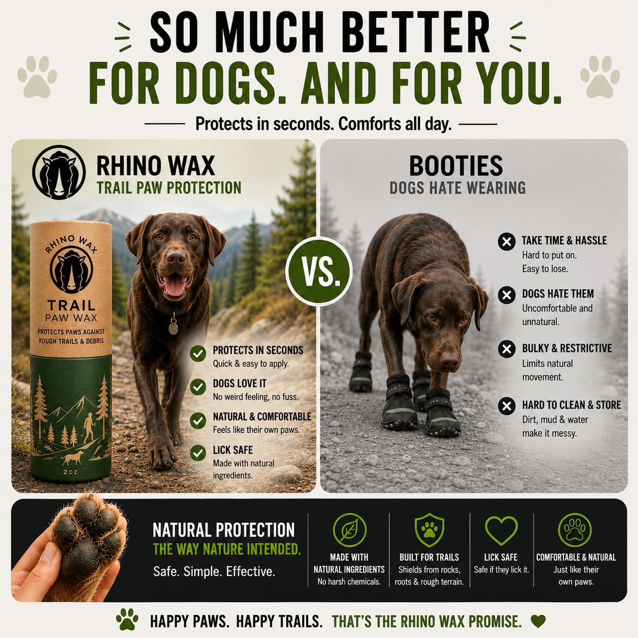 Rhino Wax - Dog Paw Protector for Hot Pavement - Use Street Wax Before Taking Dogs on Asphalt - Balm Protects from Warm Surfaces Rocks Road Debris - Great for Dogs who Hate Dog Shoes for Hot Pavement