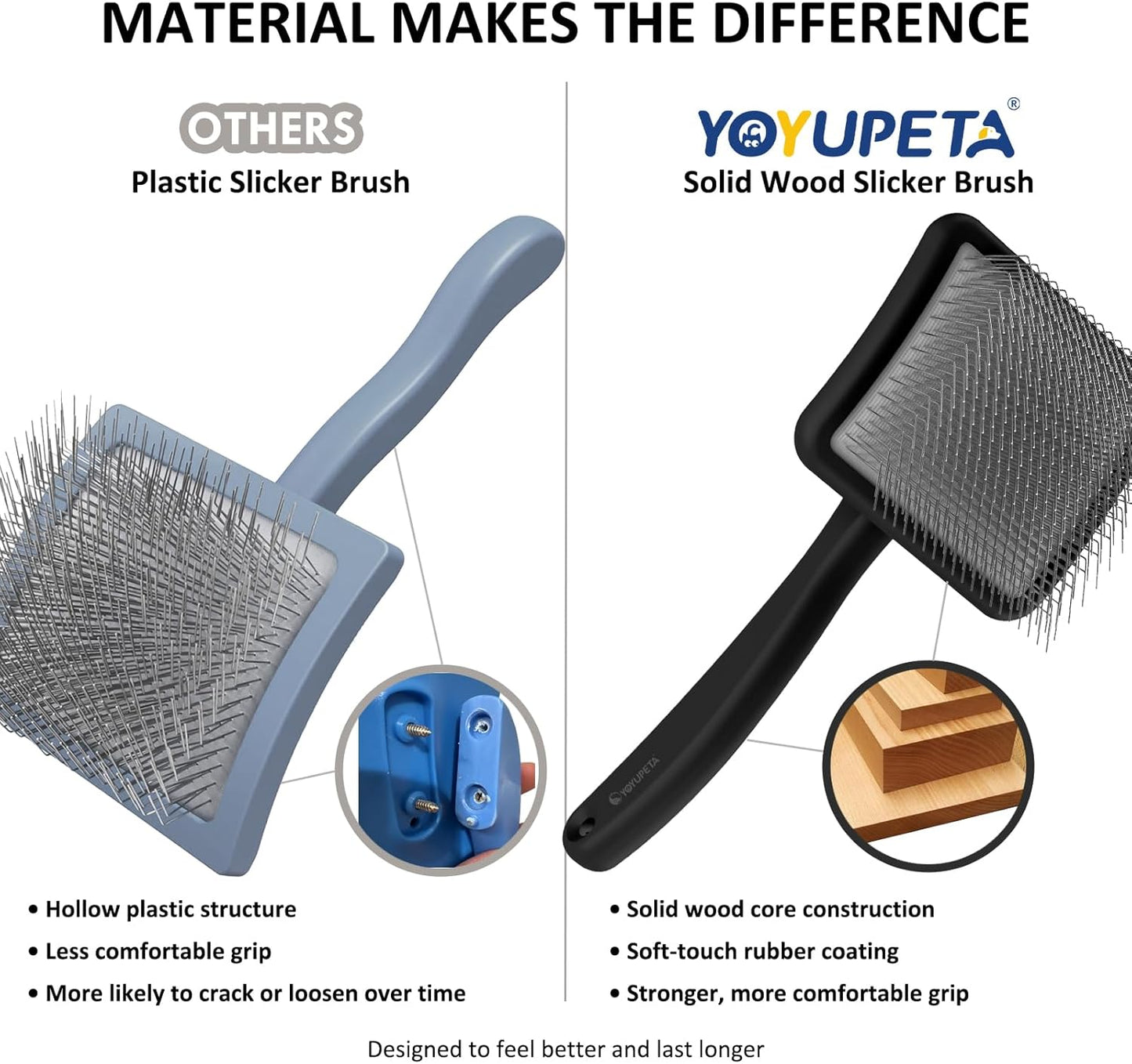 Large Dog Slicker Brush for Goldendoodles, Poodles - 3 in 1 Grooming Kit with Undercoat Rake, Comb - Extra Long Pins for Dematting Great Pyrenees, Thick Coats, Shedding, Detangling, Natural