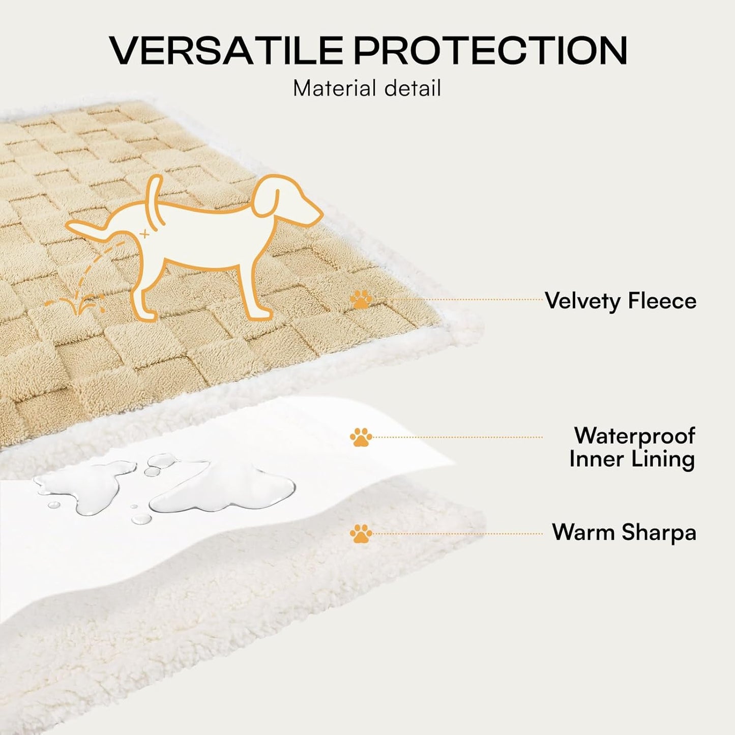 Luciphia Waterproof Dog Blanket, Leakproof Small Pet Blanket for Couch Sofa Bed Furniture Cover Protector, Washable Soft Sherpa Fleece with 3D Jacquard, Cozy Calming Reversible, Gray White, 40"x28"