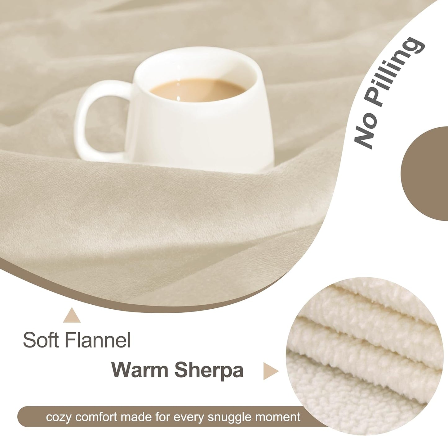 gogobunny Waterproof Blanket for Bed Couch Sofa, Liquid Pee and Fur Proof Pet Blanket for Dog Puppy Cat, Reversible Sherpa Fleece Throw Blanket Furniture Cover Protector (Grey, 50x60 inches)