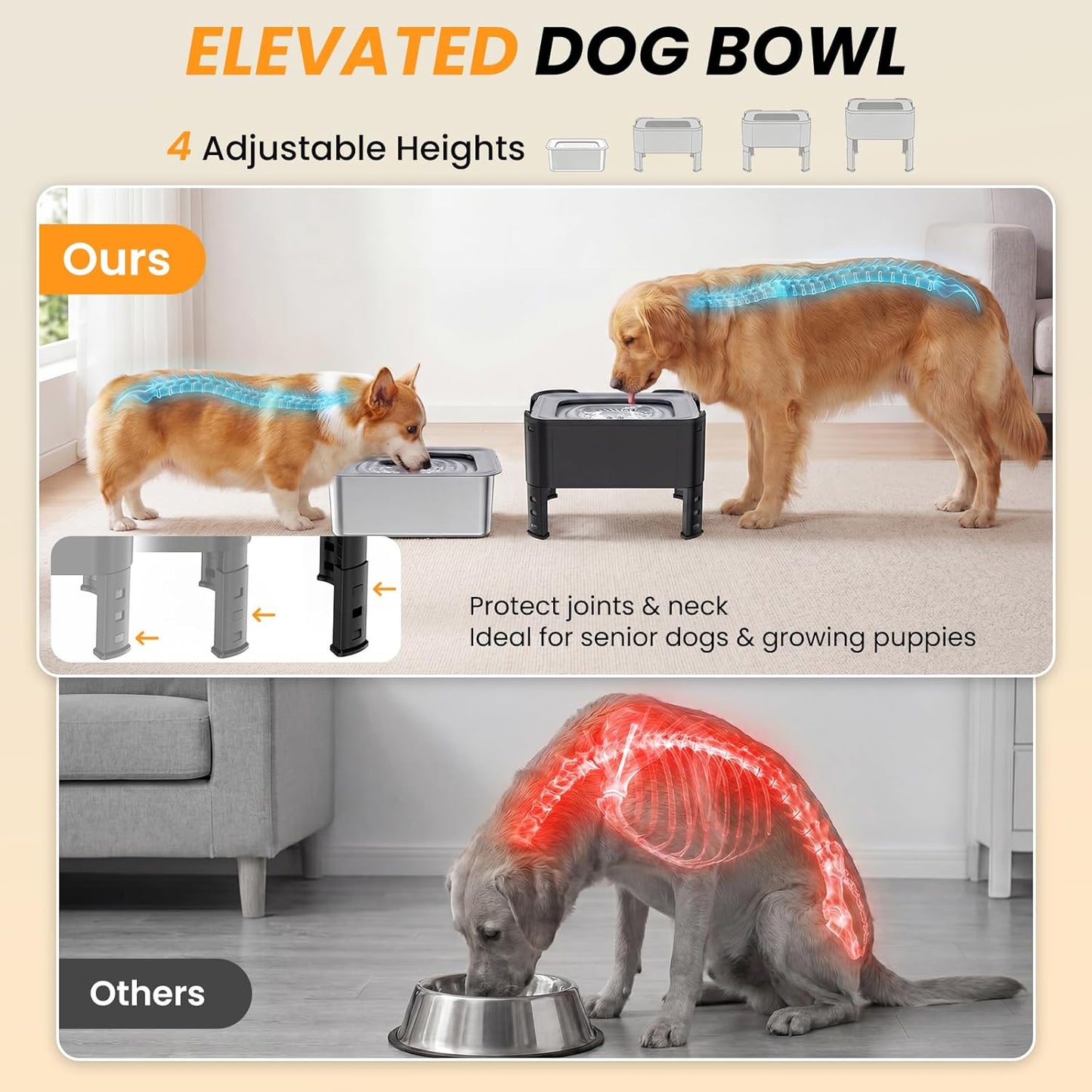 18L (4.7Gal) Extra Large (17.9x14x14.7) Elevated Dog Water Bowl, 4-Level Height Adjustable Raised Stand for Large & XL Dogs, Stainless Steel No-Spill Bowl with Replaceable Filter for Multi Dog