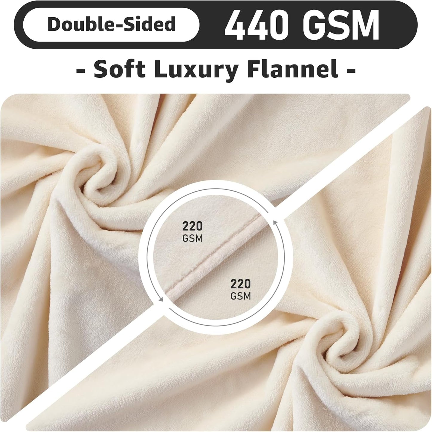 LOOBANI Waterproof Blanket for Bed: Reversible Soft Flannel Twin Bed Blanket 60" x 80", Leakproof Throw Spill-Proof Dog Pet Blanket for Couch Cover, Movie Time, Camping, Travel, Grey