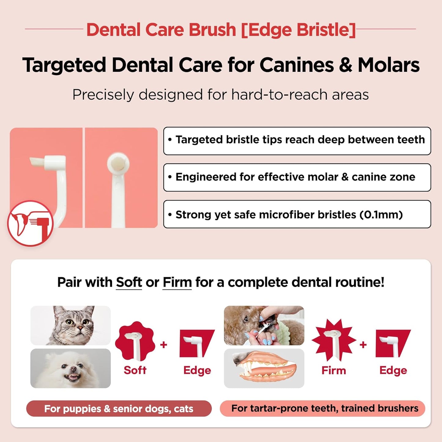 JAYU PET Dental Care Brush with Soft Bristles 1ea - Dog Toothbrush, Cat Toothbrush, Dental Care for Kitten and Small Dogs, Removing Old Plaque and Tartar, Easy Cleaning