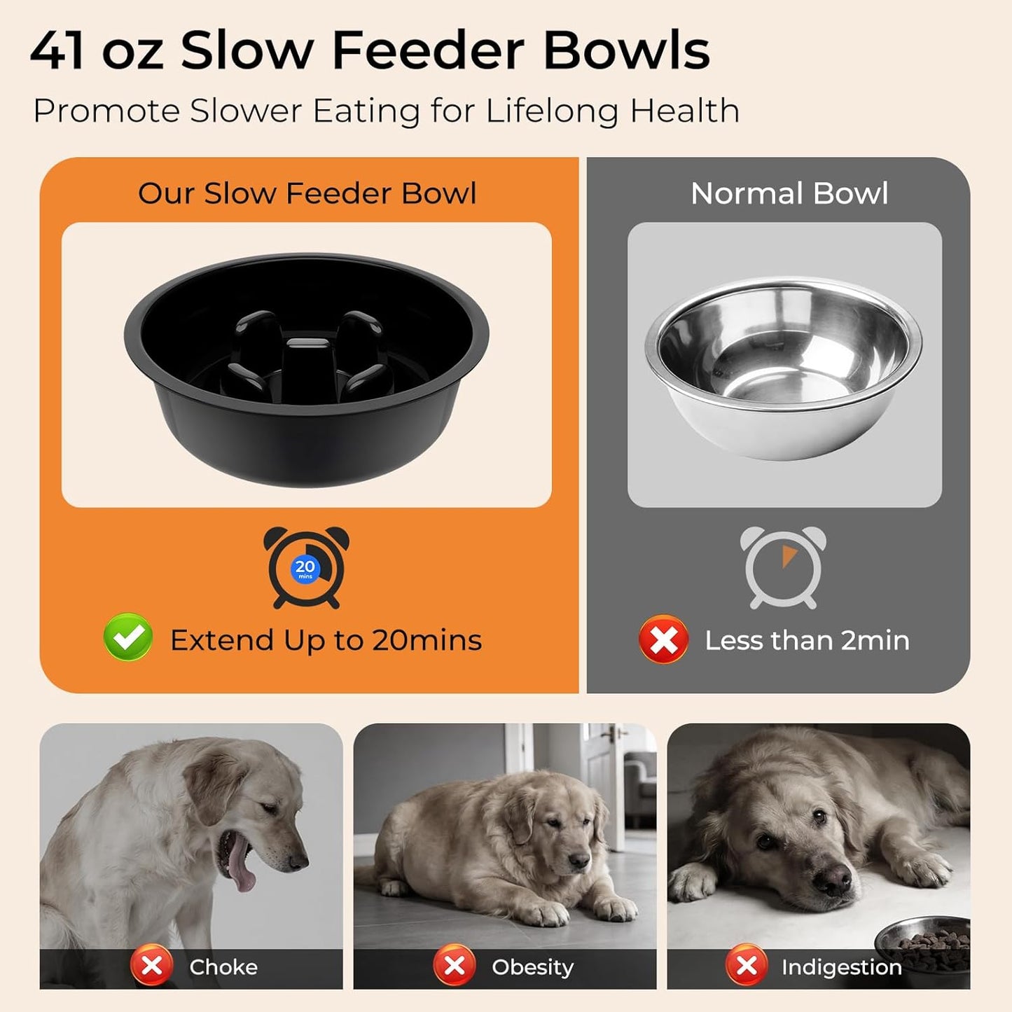URPOWER 3-in-1 Elevated Dog Bowls - Mess Proof Double Deck 4 Height Adjustable Raised Stand with 2 Stainless Steel Food Bowls & Licking Plate for Small, Medium & Large Dogs