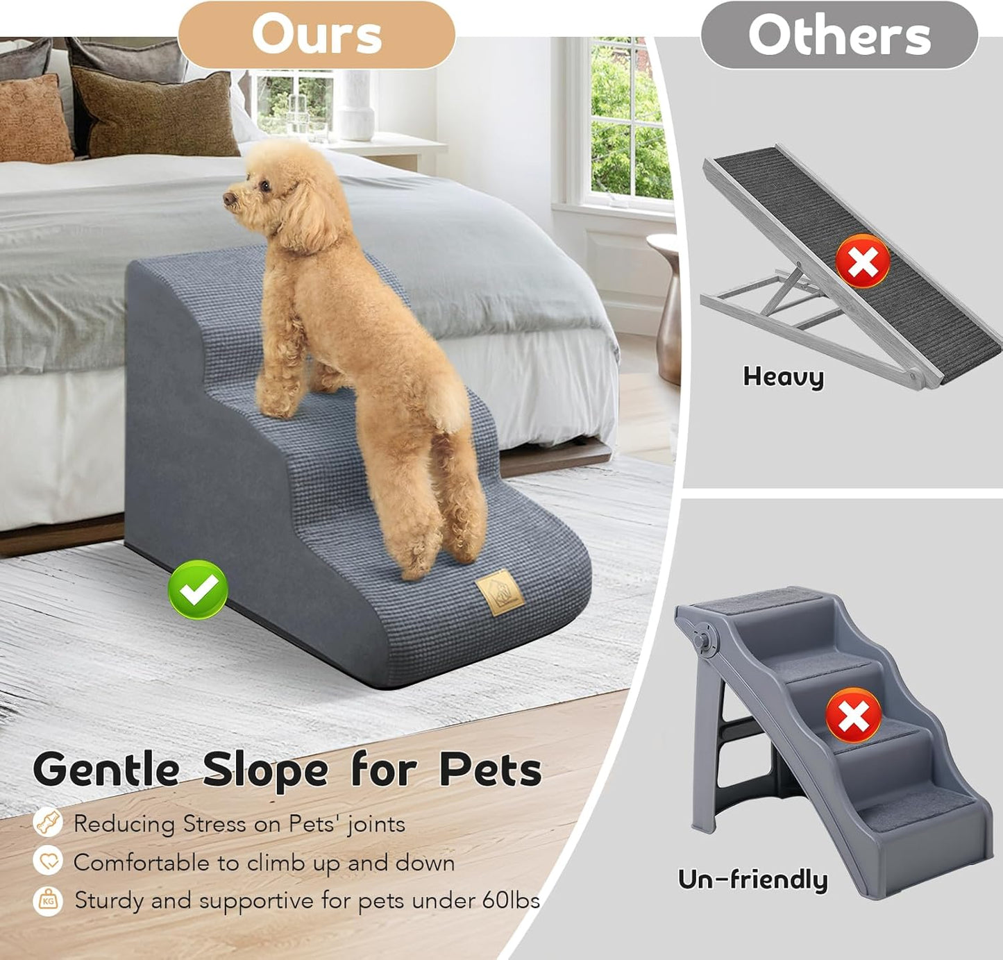 Mestuel 2-Tiers Extended Dog Stairs Steps for Couch Sofa, Dog Stairs for Small Dogs, Pet Stairs Ramp Ladder Friendly to Small Old Joint Injury Dogs Cats,Non-Slip & Washable,Blue
