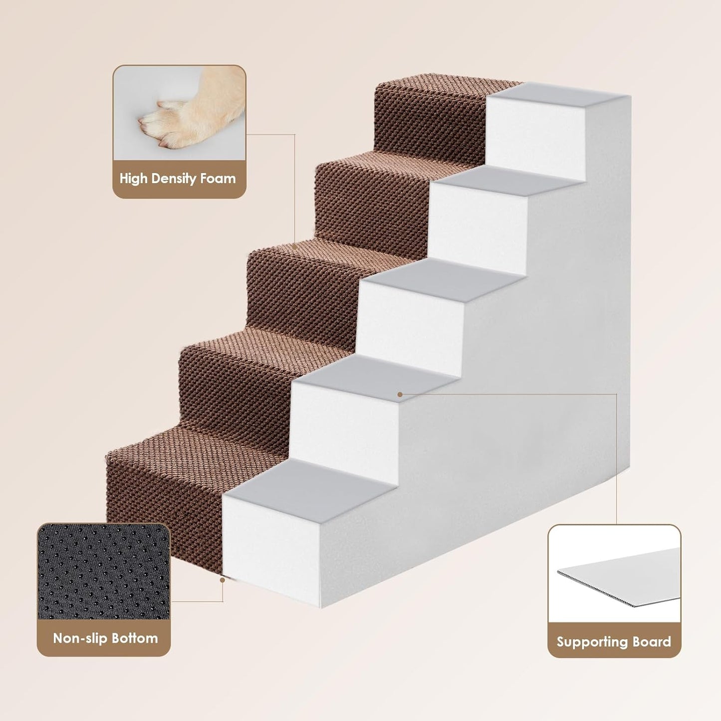 EHEYCIGA Dog Stairs for High Bed 22.5" H, 5-Step Dog Steps for Bed, Pet Steps for Small Dogs and Cats, Non-Slip Balanced Pet Ramp Indoor, Grey