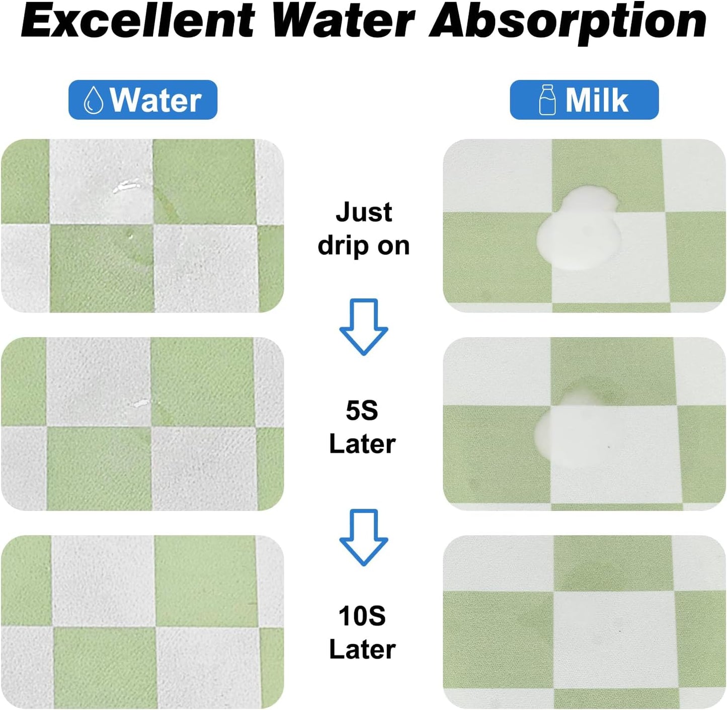 CooRug Checkered Dog Food Mat, Absorbent Leak-Proof Pet Feeding Mat, Quick Dry Cat Food Mat for Messy Drinkers 12" x 20" Khaki