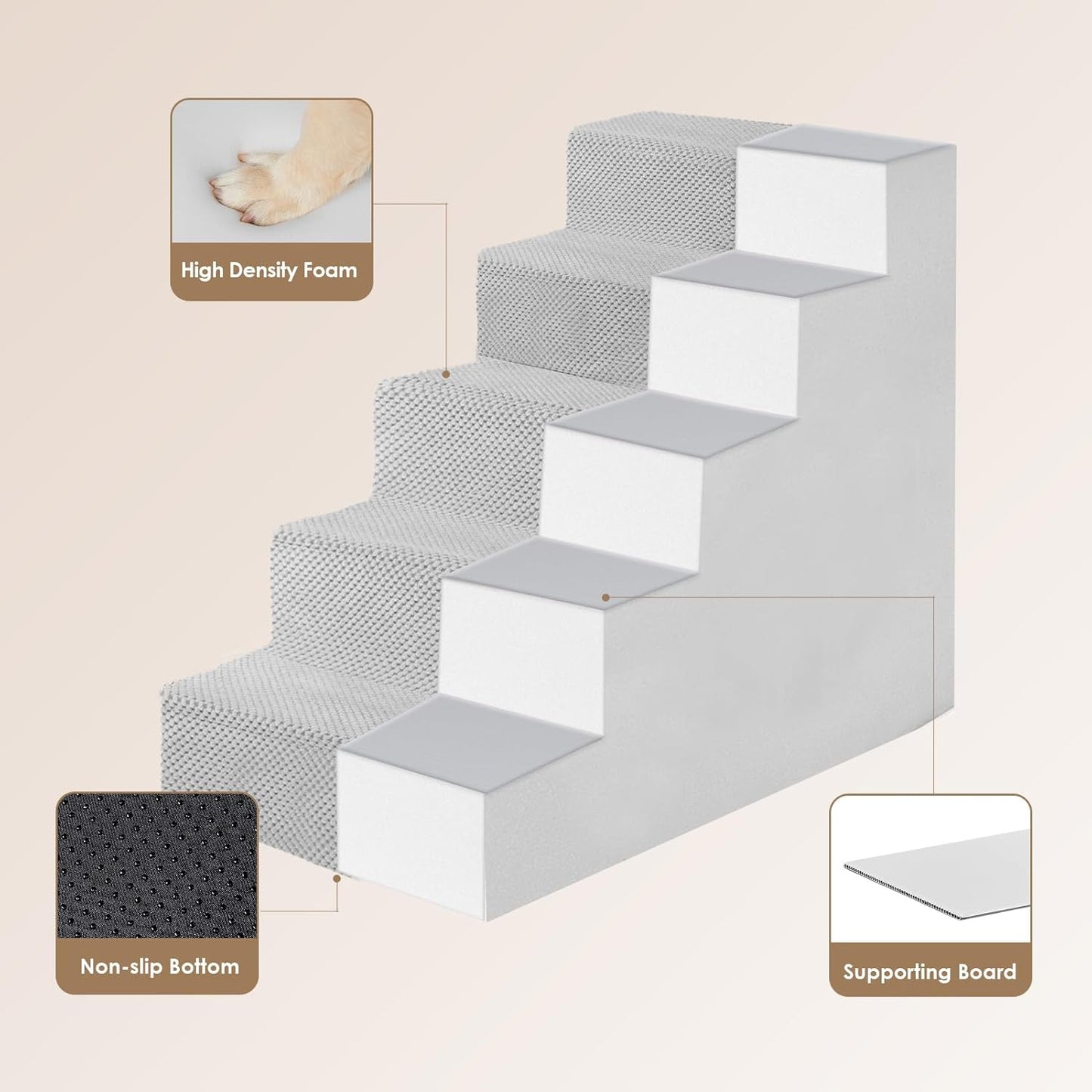 EHEYCIGA Dog Stairs for High Bed 22.5" H, 5-Step Dog Steps for Bed, Pet Steps for Small Dogs and Cats, Non-Slip Balanced Pet Ramp Indoor, Grey