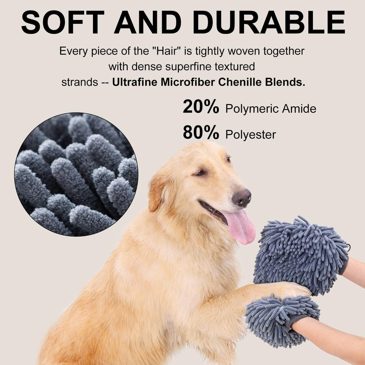 Super Absorbent Dog Dry Bath Gloves, Chenille Microfiber Pet Dirty Dogs Grooming Glove, Suitable for All Dog Breeds, For Wiping Wet Paws and Bodies, Machine Washable 2 Pack