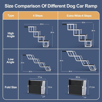 Dog Ramp for Car 63" Long & 17.3" Wide Portable Dog Ramps for Large Dogs with Non-Slip Rug Surface Dog Car Ramp for SUV Car & Truck, Folding Dog Ramp Up to 250LBS