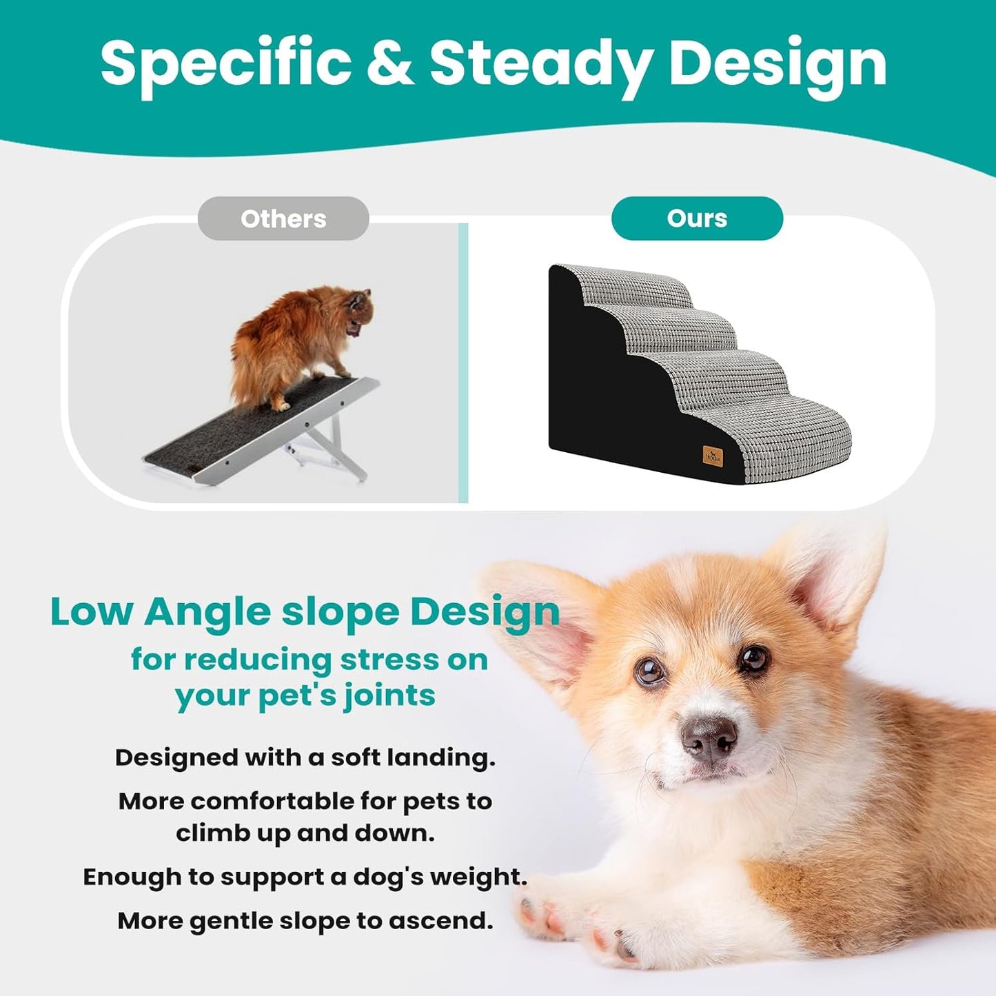 Dog Stairs for Bed 15.8'' H, 3 Step Dog Ramp for Small Dogs and Cats, Curved Dogs Steps for Sofa Couch or Chair, Portable Pet Stairs for High Bed Climbing, Non-Slip Balanced Pet Step Indoor, Brown