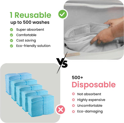 IMPROVIA® Washable Underpads, 34" x 36" (Pack of 4) - Heavy Absorbency Reusable Bedwetting Incontinence Pads for Kids, Adults, Elderly, and Pets - Waterproof Protective Pad for Bed, Couch, Sofa, Floor