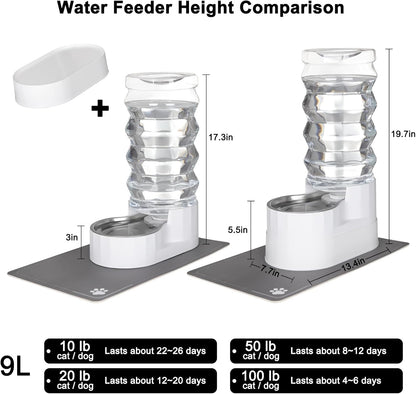 RIZZARI 8L Elevated Pet Water Dispenser – Stainless Steel Gravity Waterer with Auto-Refill Design for Medium and Large Dogs & Senior Pets -Comfortable Drinking Height for Living Rooms,Multi-Pet Homes