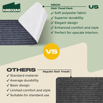 MBIGM 8" X 30" (15 in Pack) Nonslip Carpet Stair Treads Non-Skid Safety Rug Slip Resistant Indoor Runner for Kids Elders & Pets with Reusable Adhesive - Brown - Non Slip Stair Treads Indoor