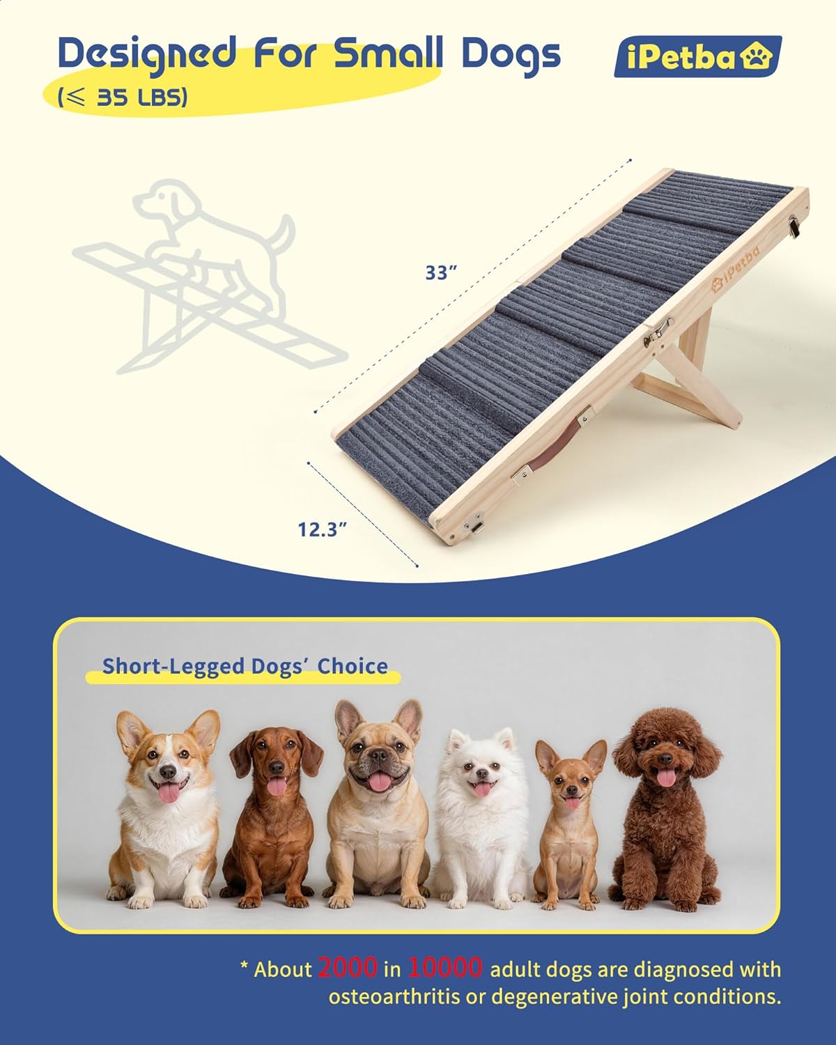 Dog Ramp for Couch - Joint & Spine Support for Small Dogs, 18" Adjustable Height, Anti-Slip & Foldable, Up to 35 lbs