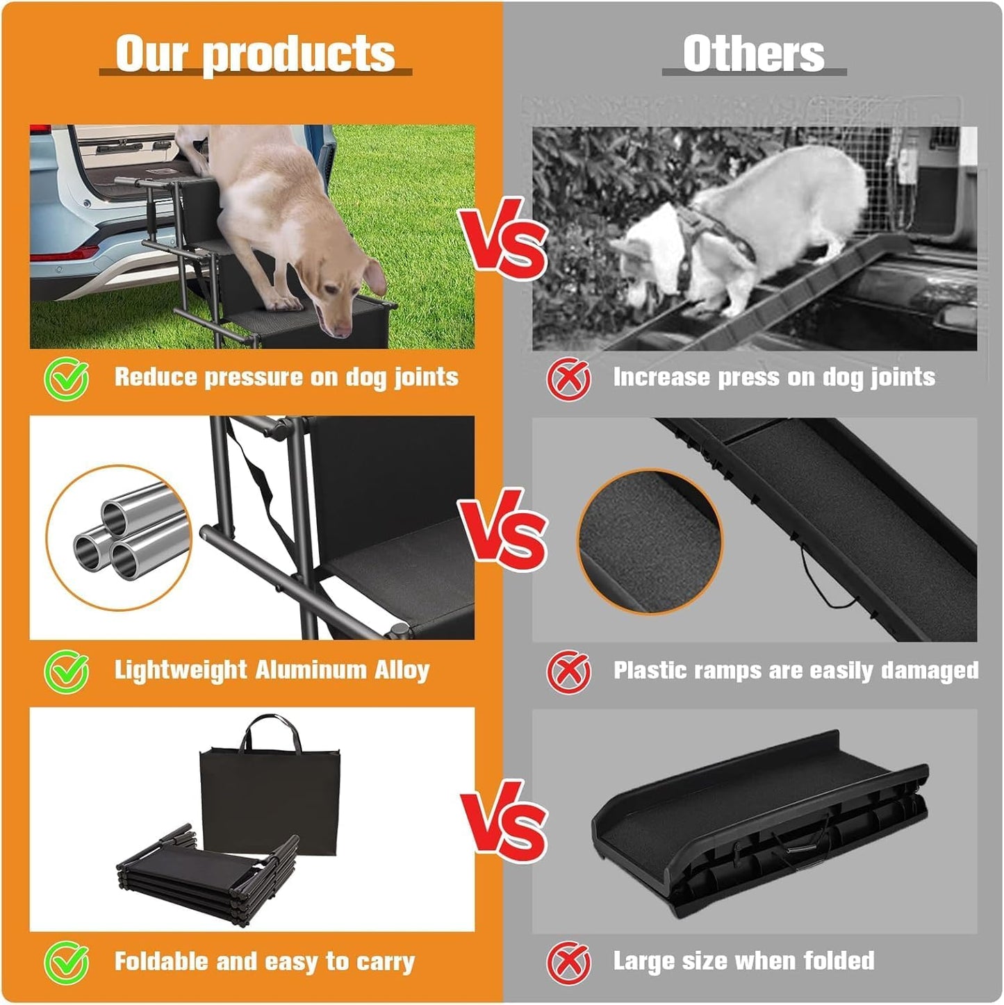 Dog Stairs for Car, Foldable Ramps for Dogs with Non-Slip Surface for Large Dogs Portable Dog Steps for Cars and SUV, Truck to 200 lbs, 4 Steps