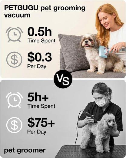 PETGUGU Dog Grooming Vacuum,Dog Vacuum for Shedding Grooming with 7-in-1 Clipper, Nail Grinder & Deshedding Brush,2.5L Dust Cup,3-Speed Adjustable & Temp Control Blower,Low Noise Pet Hair Vacuum