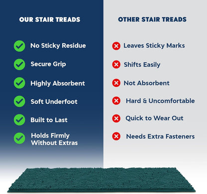 Muddy Mat® Pack of 4 - Soft Chenille Stair Treads Non-Slip Reusable, Super Absorbent Stair Treads for Wooden Steps, Tile & Marble Floor, Easy to Install & Machine Washable - Grey 30'' x 7''