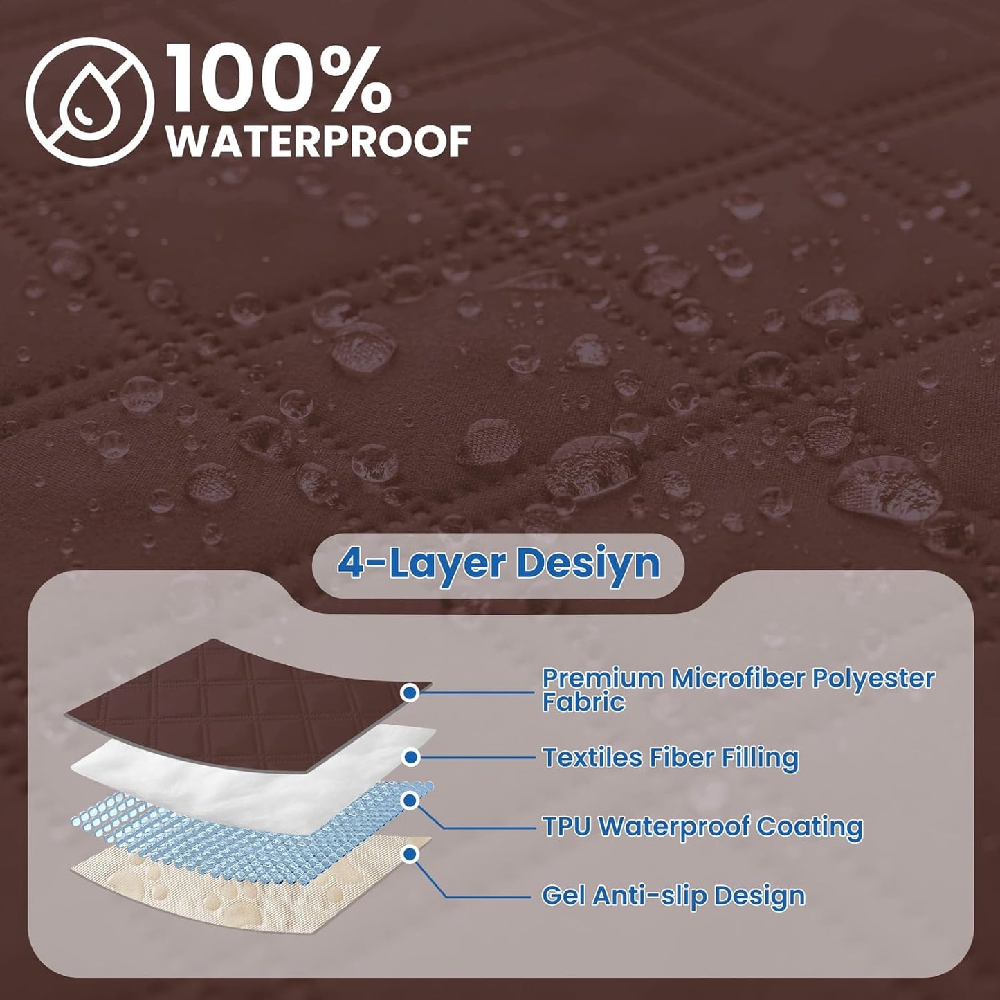 Waterproof Dog Blanket, Non-Slip Soft Pet Bed Cover, Couch Cover for Dogs Washable, Protects Sofa, Furniture, Crate, Car, Tear Resistant Leakproof Pet Blanket (30x70 Inch, Dark Grey)