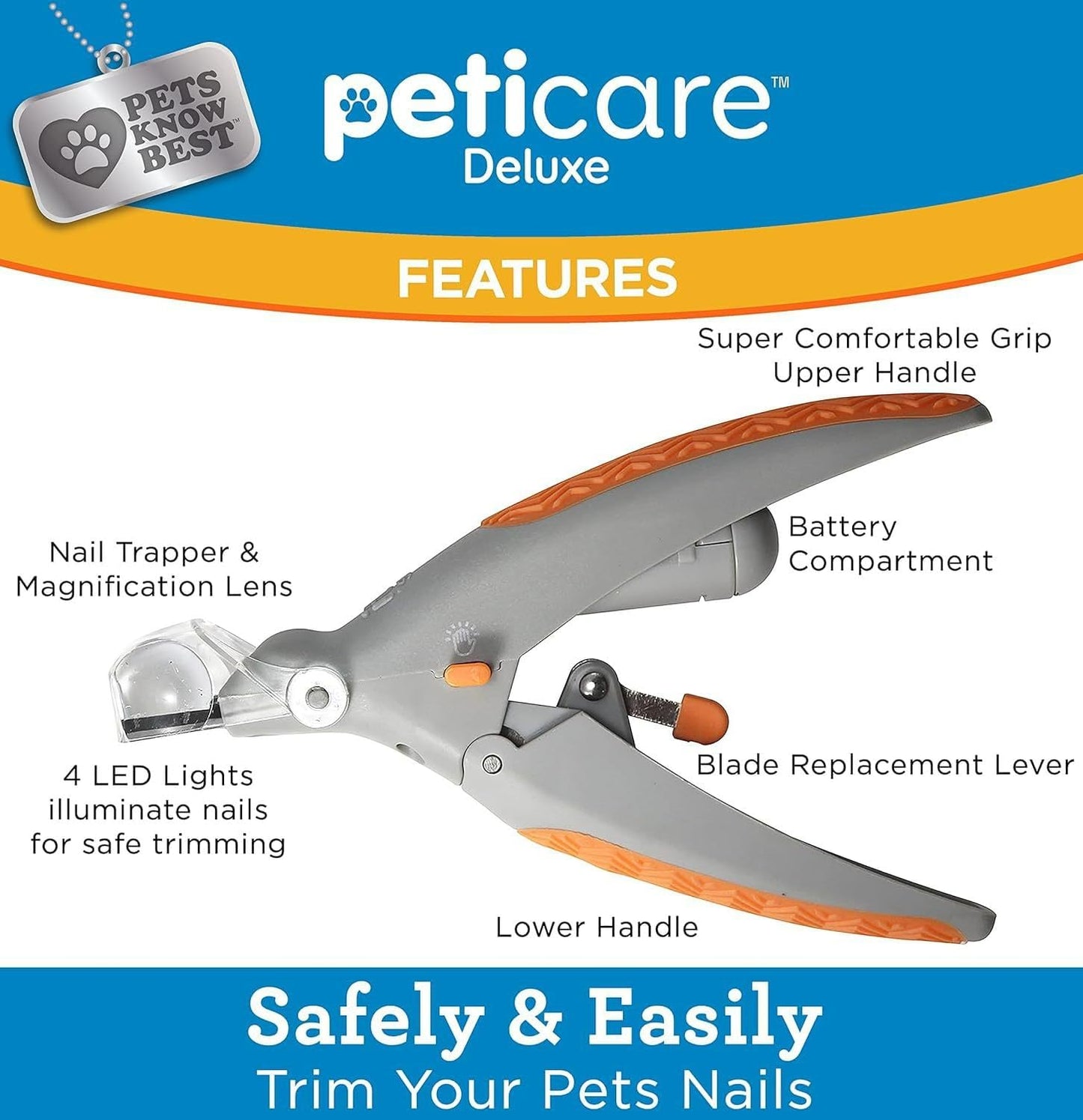 LED Pet Nail Clippers Illuminated Nail Clipper with Polishing Tool for Cats and Dogs Safe and Easy-to-Use Pet Grooming Kit with LED Light (Anti-Slip Handle)