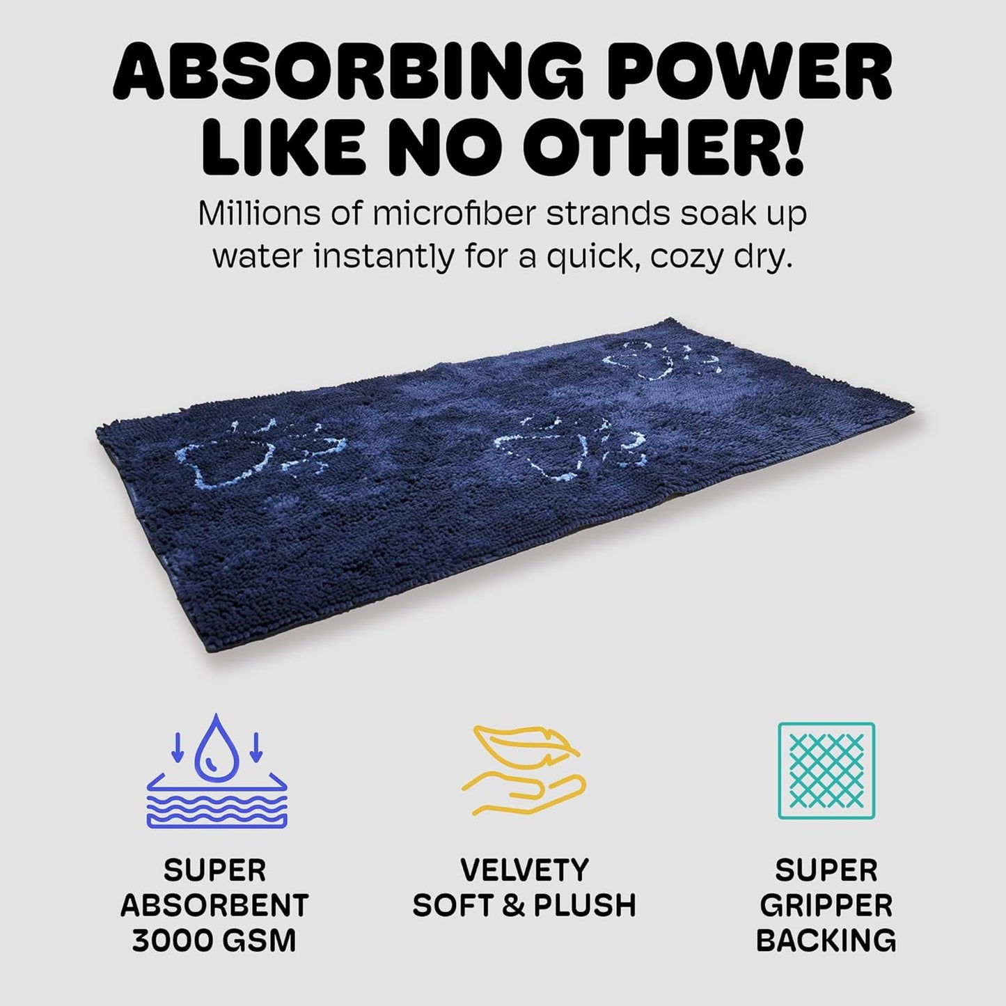 Dog Gone Smart Dirty Dog Doormat - Fast Drying Rug with Super Gripper Backing for Clean Floors - Super Absorbent and Machine Washable Mat for Muddy Paws - Grey