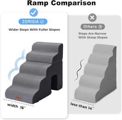 ZOMISIA Dog Ramp for Large Dogs - 24"H 5-Step Pet Stairs for High Beds with Tunnel, 2-in-1 Design with Zippers, Suitable for Indoor Cat Ladders with Non-Slip Bottom, Beige