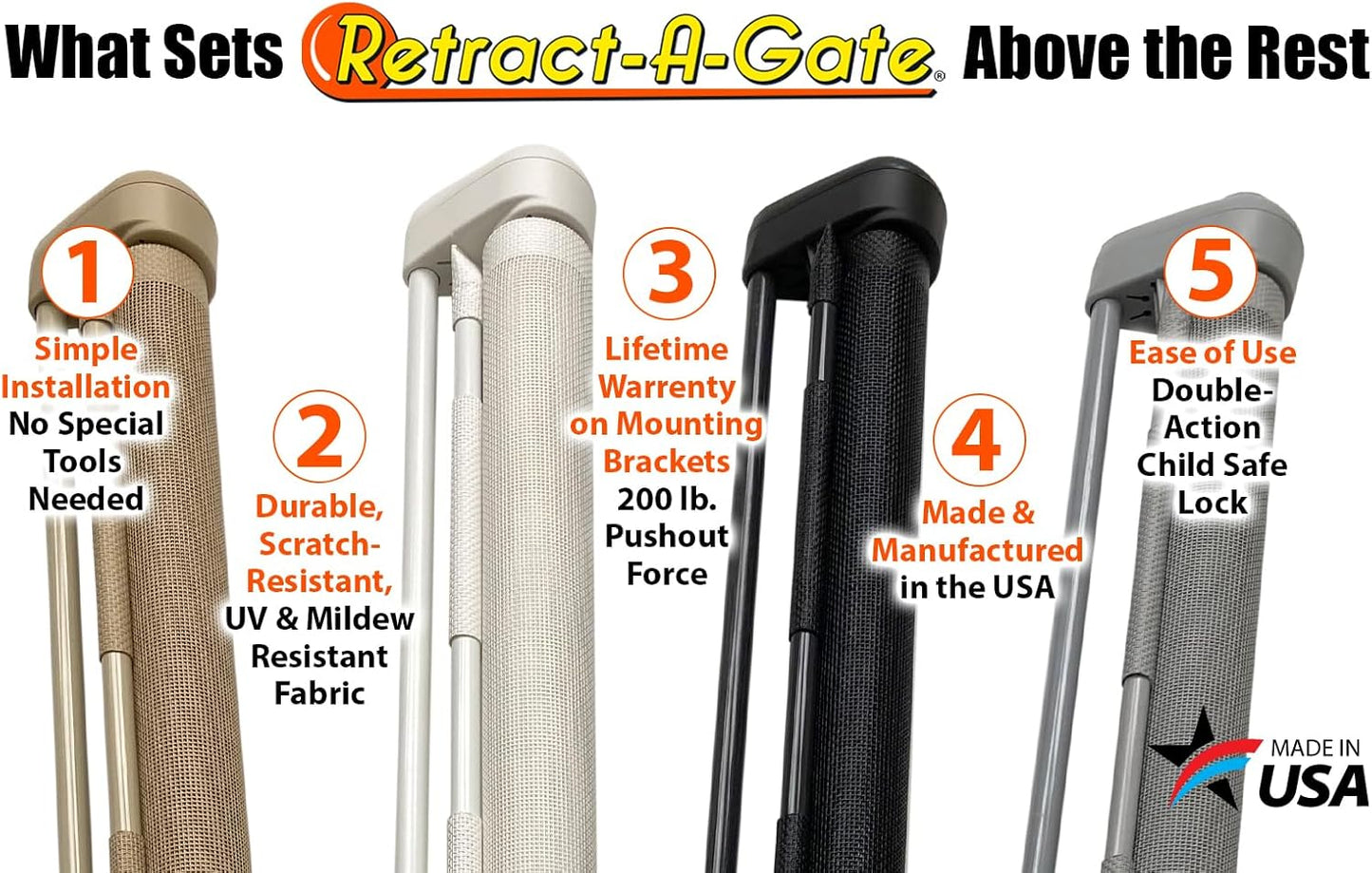 Retract-A-Gate 52 inch White: The Original and only Made in USA Retractable Baby, Dog, & Cat Gate