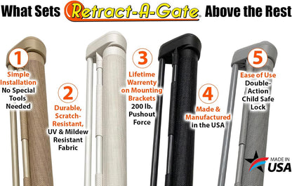 Retract-A-Gate 52 inch White: The Original and only Made in USA Retractable Baby, Dog, & Cat Gate